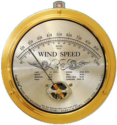 Cape Cod Wind Speed Indicator with Peak Gust
